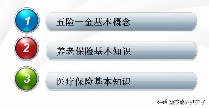 月薪2万需要交多少五险一金？会计王姐：200页问题大全亲测好用