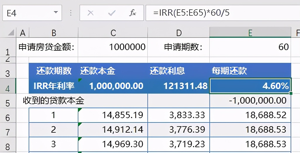 房贷计算方法详解，如何计算房贷的实际利率？