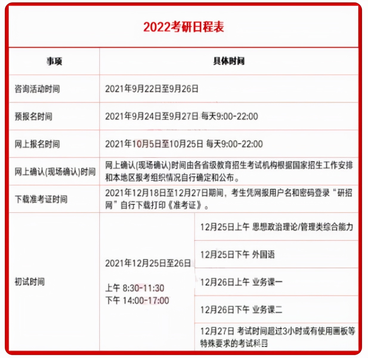3个专业适合考研，本科毕业工作难寻，研究生毕业用人单位抢着要