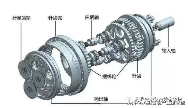 工业机器人基础知识大全，看完秒懂