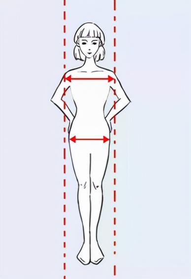 (7)肩臀宽比例女生大腿小腿脚踝维度更佳比:5:3:2测量方法:测量小腿最