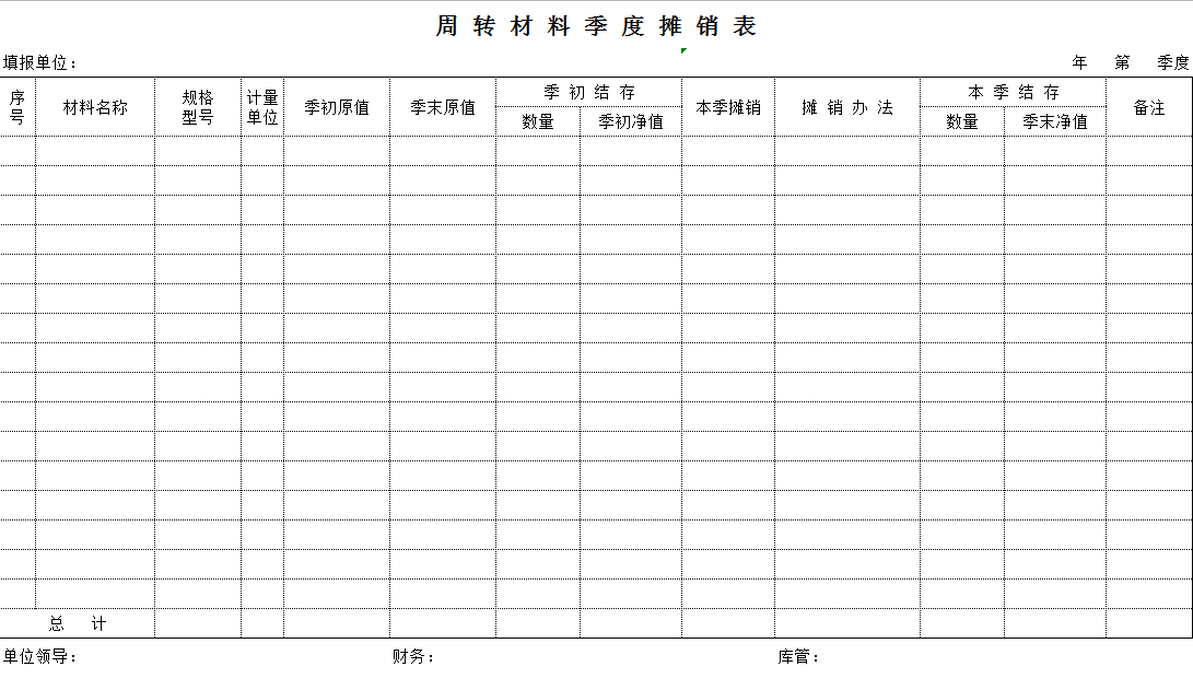 企业材料核算类表格、常用核算表格汇总大全！新手会计必备！领取