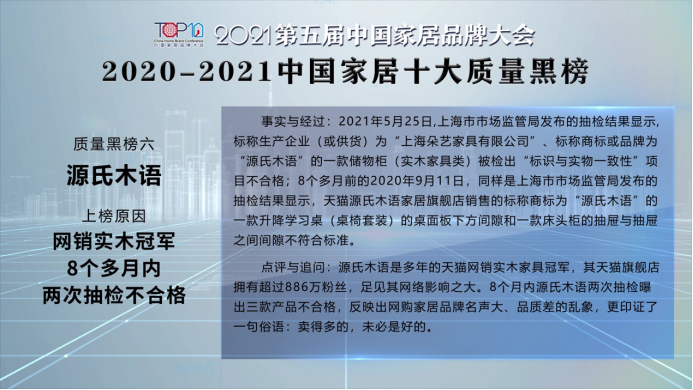 权威发布！2020-2021中国家居十大质量黑榜