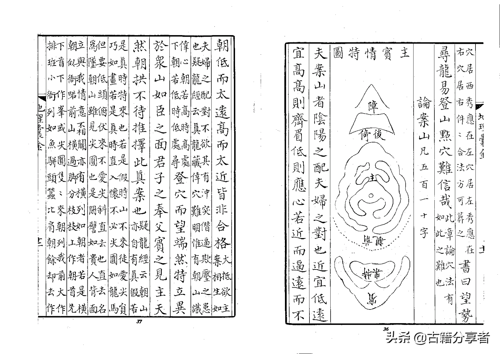 风水地理书《地理囊金集注》