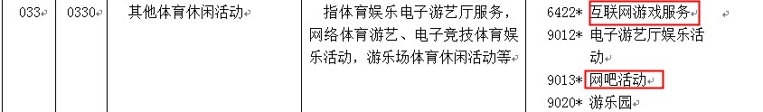 网管电竞(网管地位提高，电竞成体育健身，去网吧锻炼身体可还行？)