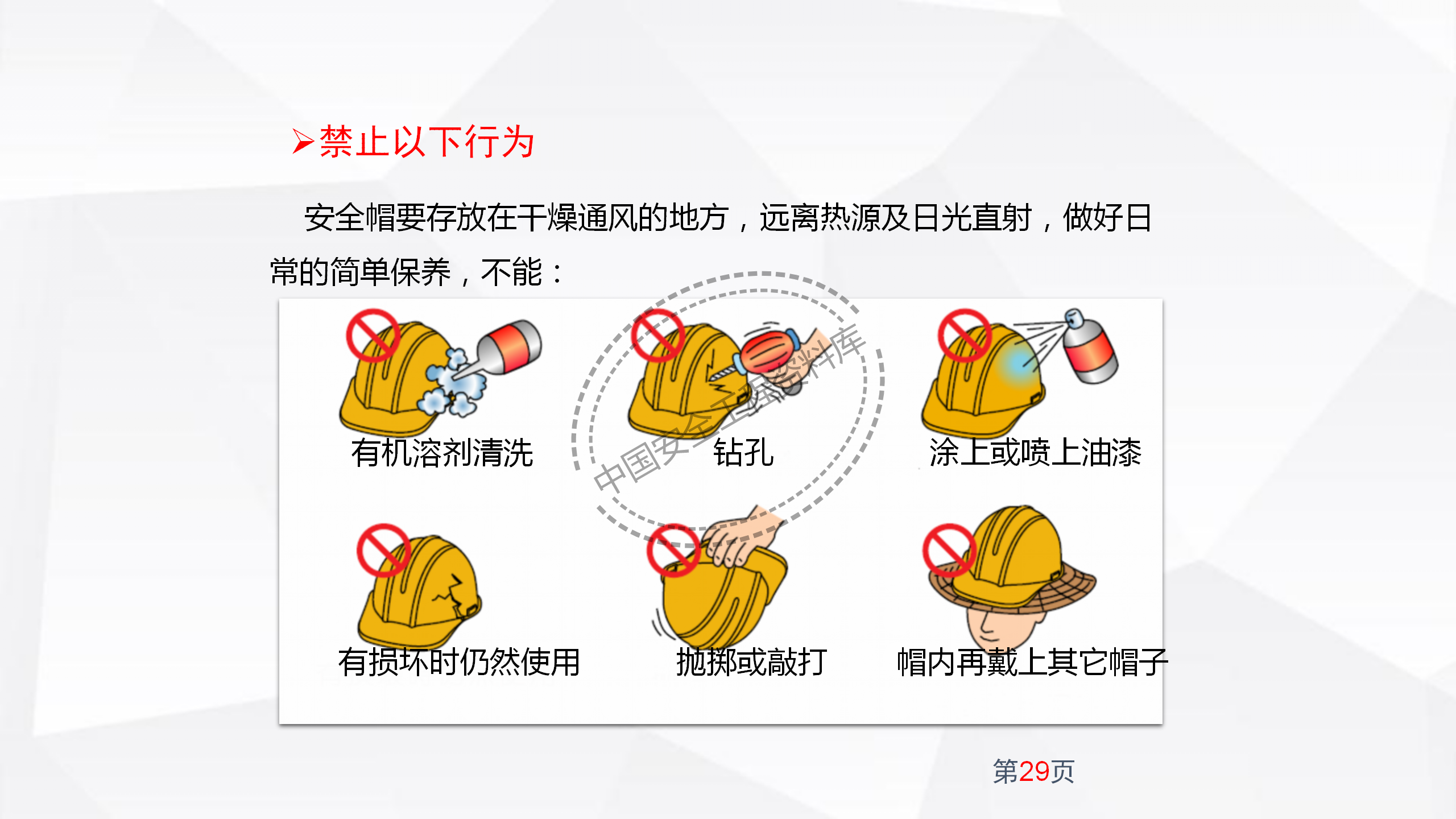 劳动防护用品使用规范及作业风险控制PPT（102页）