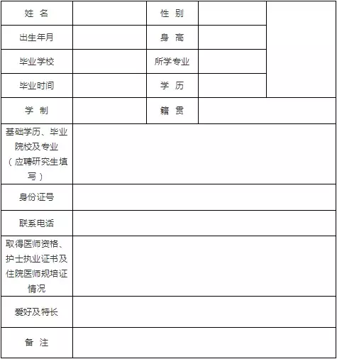 单县招聘信息网（菏泽2家事业单位公开招聘）