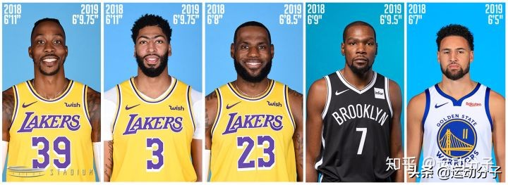 nba球鞋为什么这么高(最讲究数据的NBA，为何球员却总是虚报身高？)