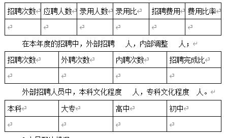 2019某集团人力资源部年度工作总结 （4000字实用范本）