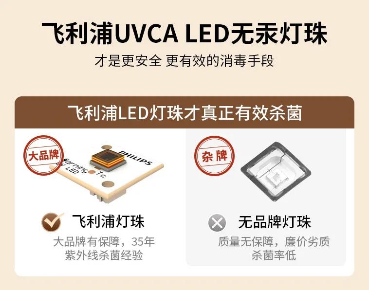 消毒柜灯管哪个牌子好（消毒柜灯管拆卸视频）