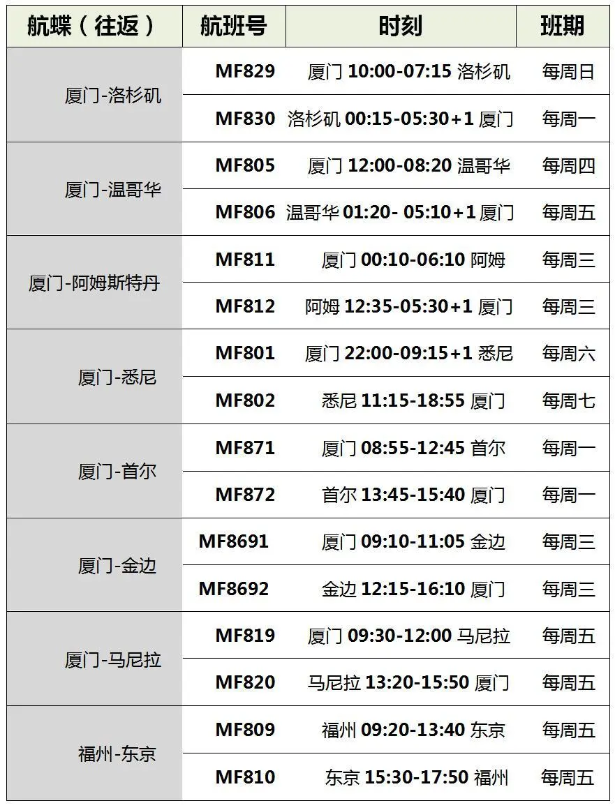 新加坡航空官方网站（提前看！航司六月国际航班计划）