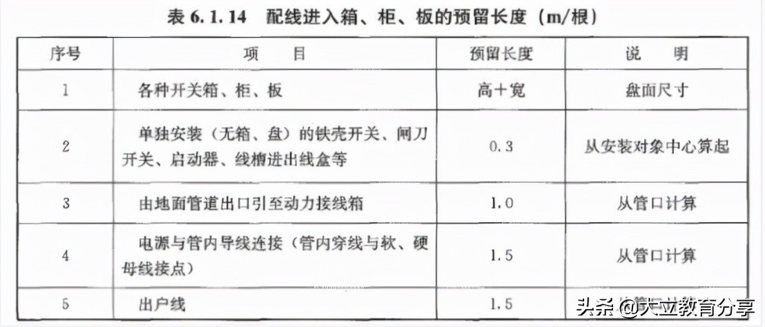 完整版：2021年一级造价工程师《安装计量》考试真题及答案解析