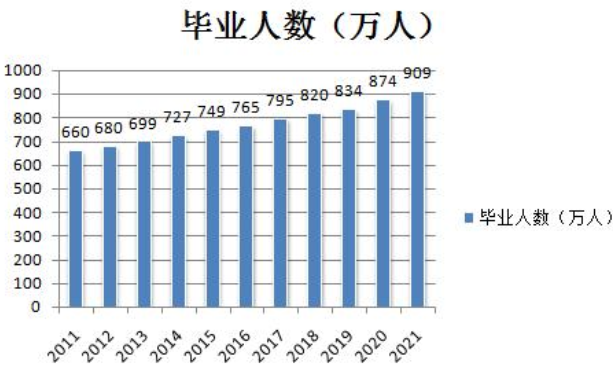独立学院（独立学院）