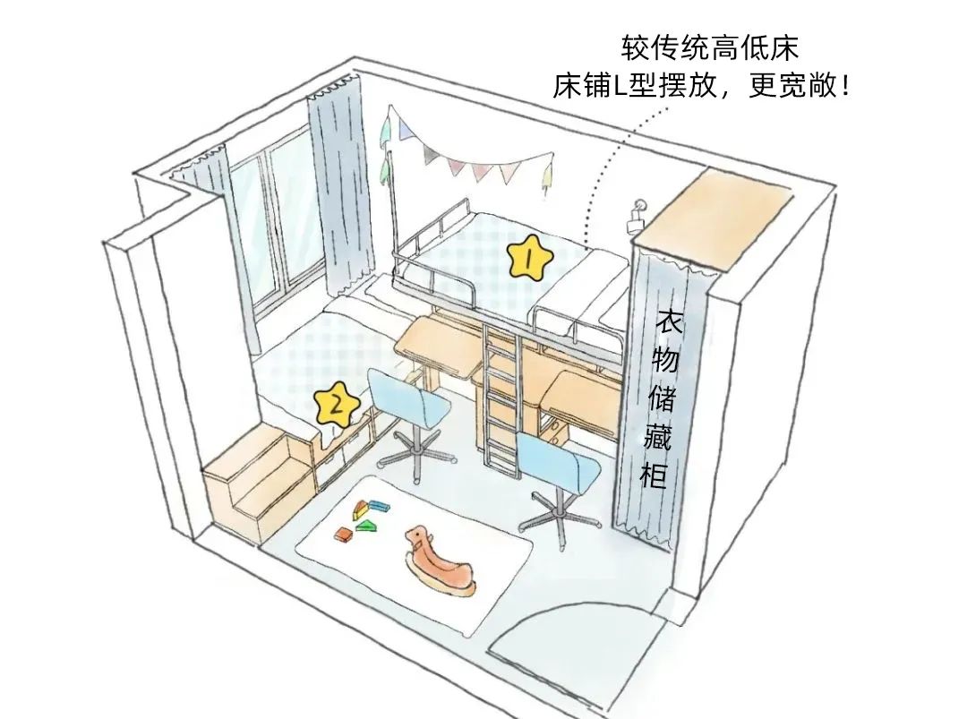 学学别人家这样布置儿童房，美观又实用