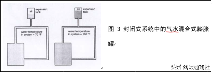 膨胀罐应用手册