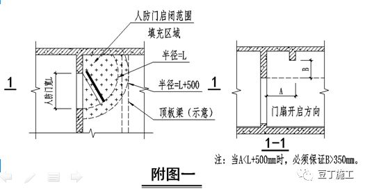 人防地下室一次性整体施工到位？技术交底来了