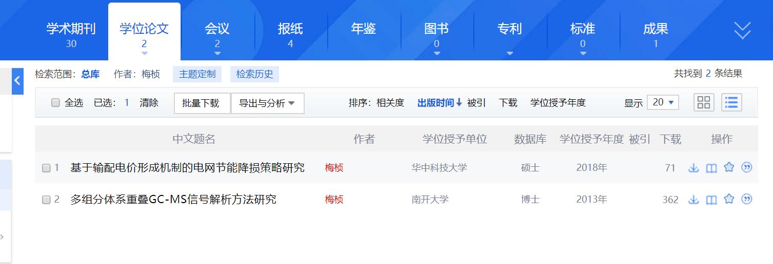 华东政法又火了，梅姓博士入职华政引学生不满：水平真不行