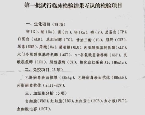 医检互认丨求医路上，想少做几项重复检查有多难