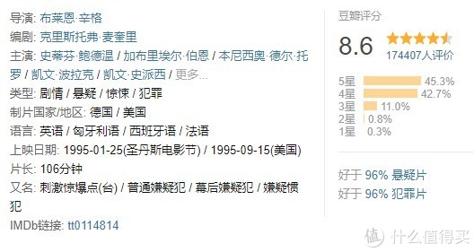 《误杀》没看过瘾？推荐12部超好看的犯罪题材电影，烧脑、暗黑
