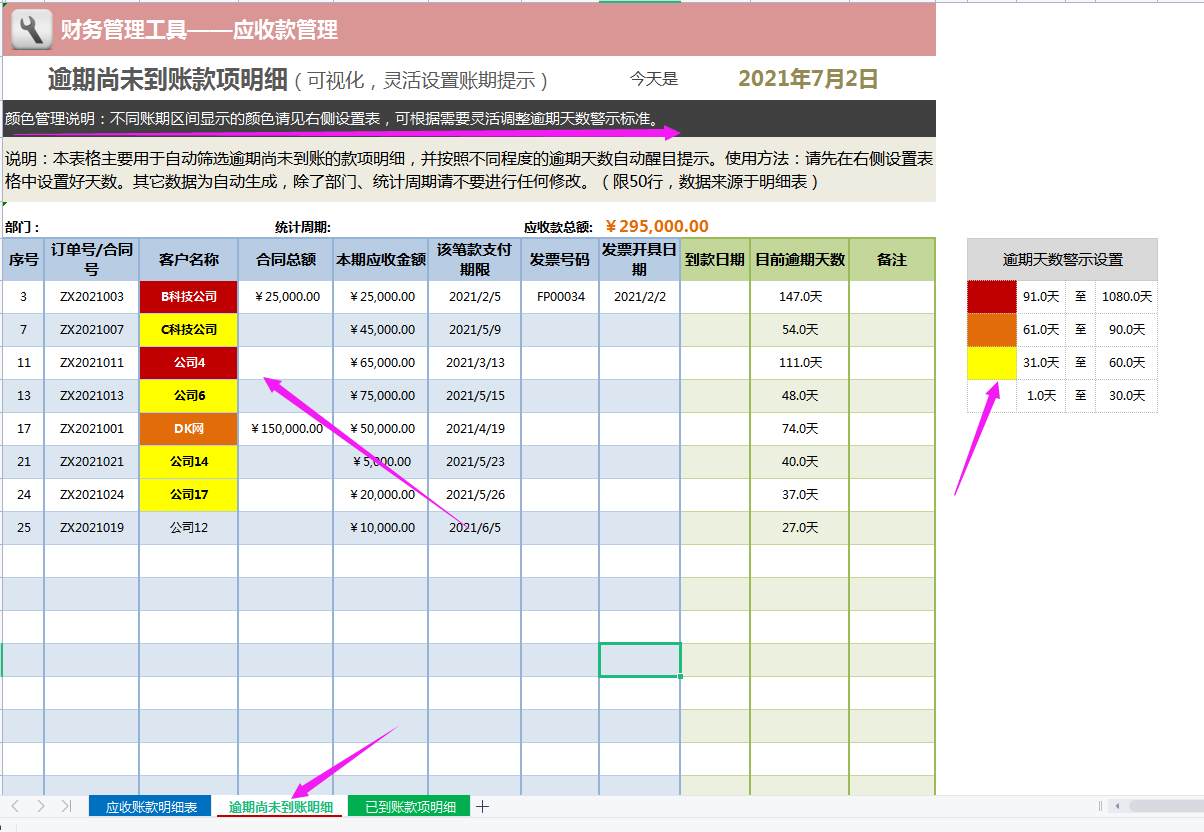 应收应付太麻烦？95后女会计做的应收账款跟监控系统，太实用了