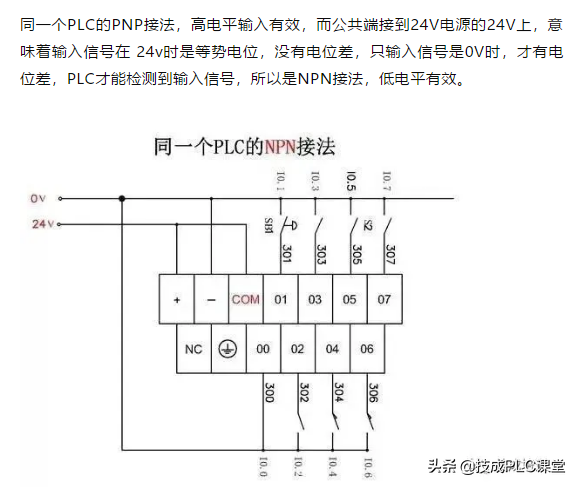 npn和pnp的判断口诀（npn和pnp的判断口诀接近开关）-第6张图片-华展网