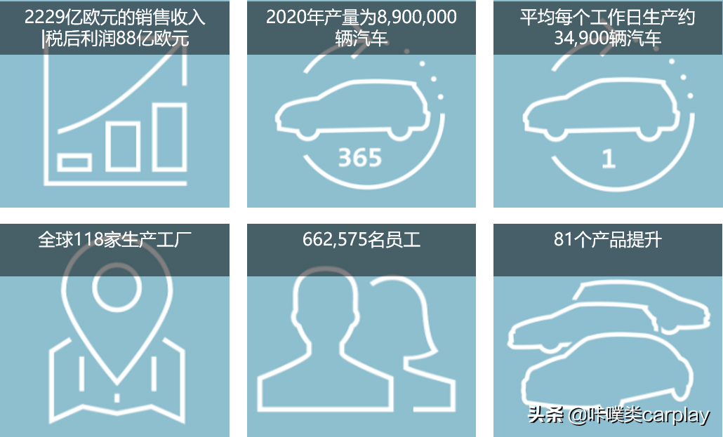 宾利也属于Volkswagen®大众汽车啊！- 汽车品牌历史