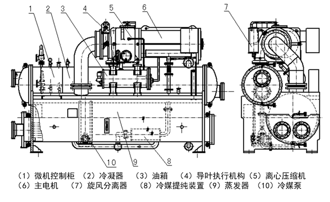 离心式冷水机组的组装与分解方法