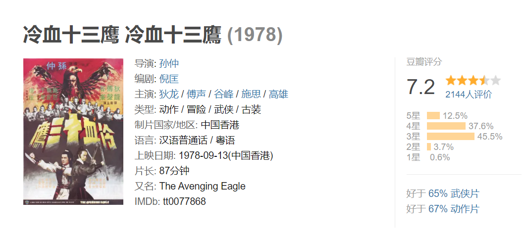 《冷血十三鹰》，被低估的双男主武侠片，狄龙已老，江湖再无傅声