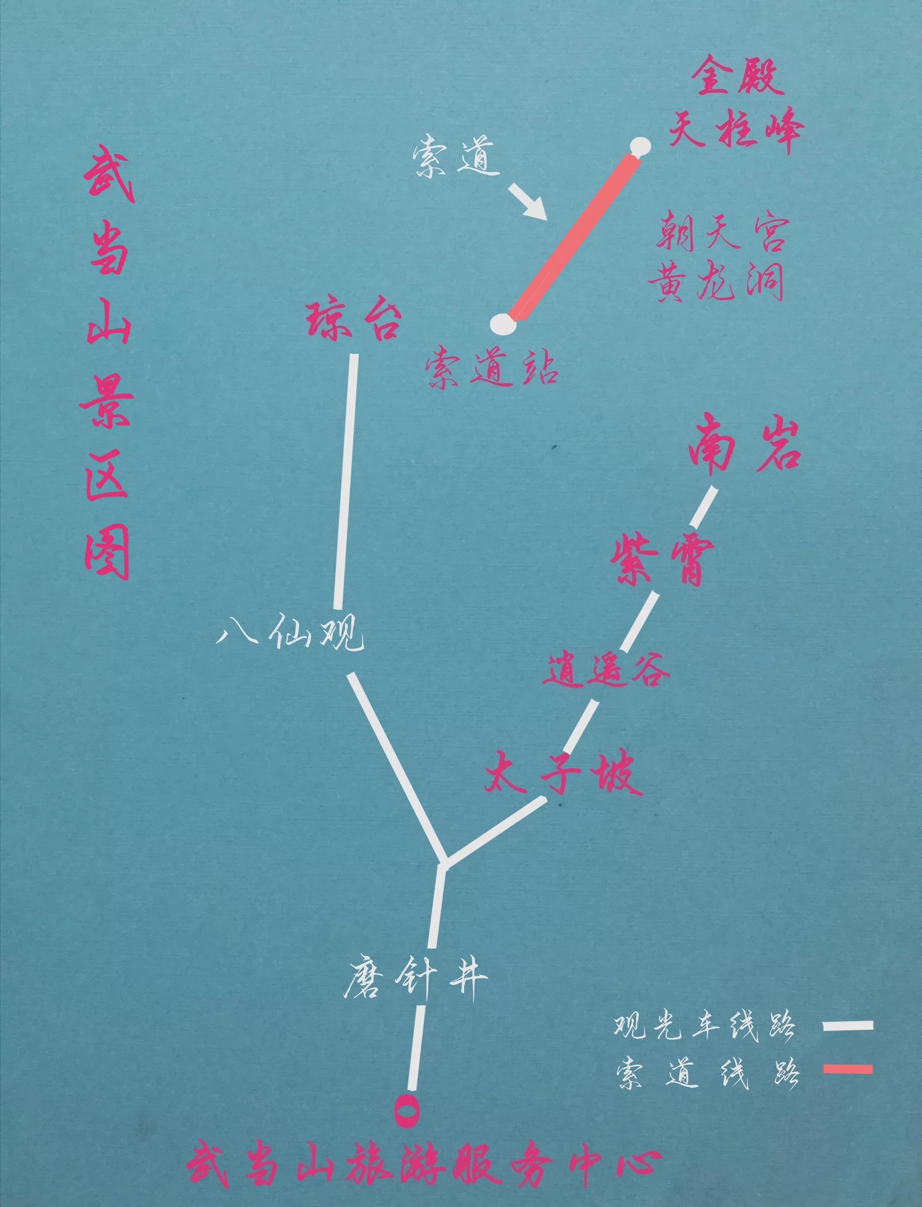 武当山旅游攻略 武当山自驾游攻略2天-徐拾记官网