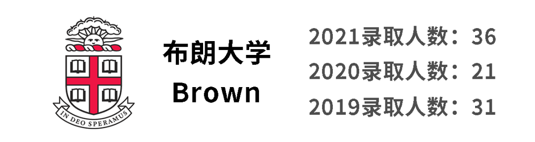 后疫情时代的“非常态”藤校录取，中国哪些国际学校逆势突围？
