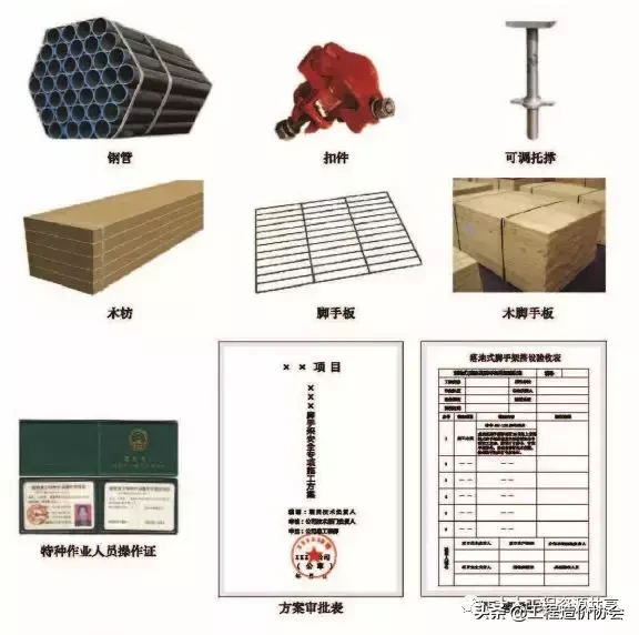 【施工技术】详解脚手架工程安全生产标准化施工（图文并茂）