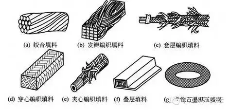 关于泵的密封，你真正懂多少？