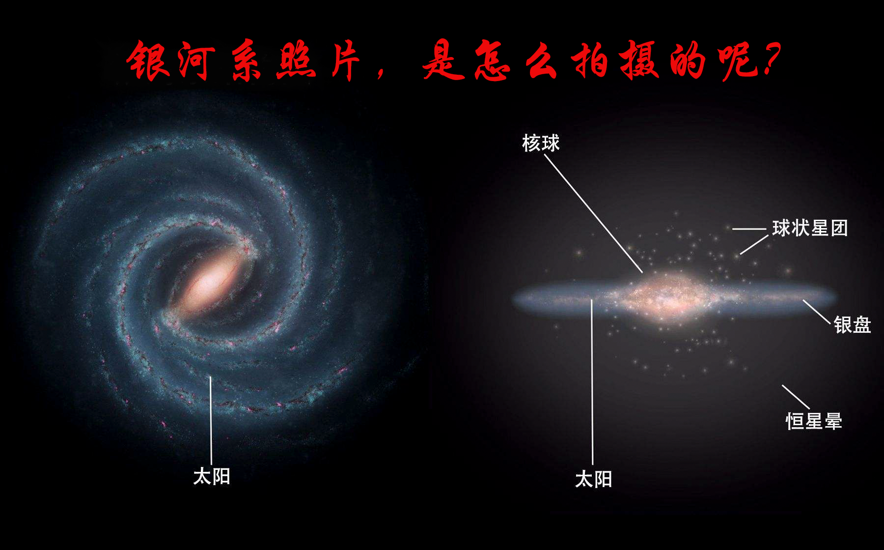 m31星系位置图片