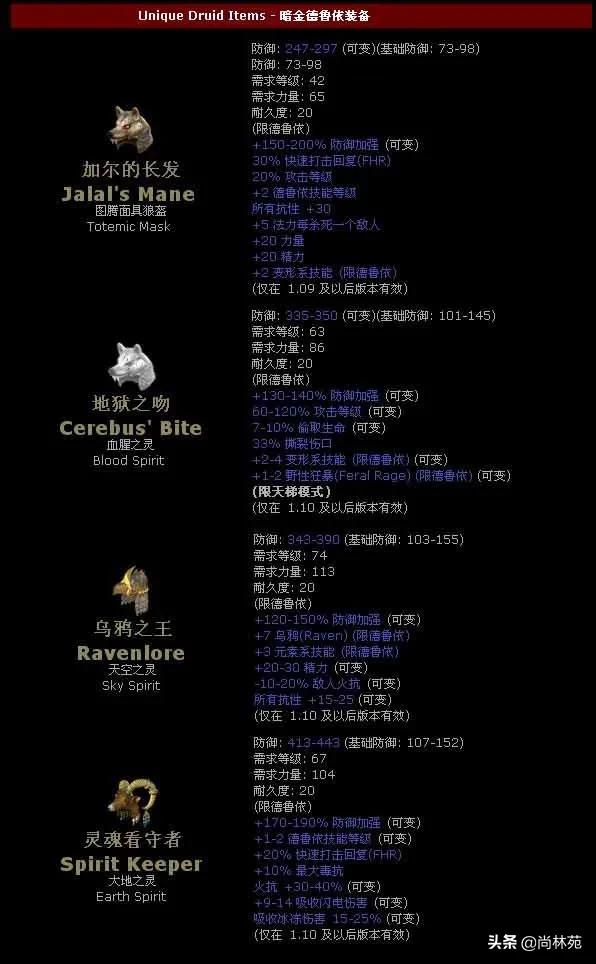 暗黑二各职业专属暗金装备汇总