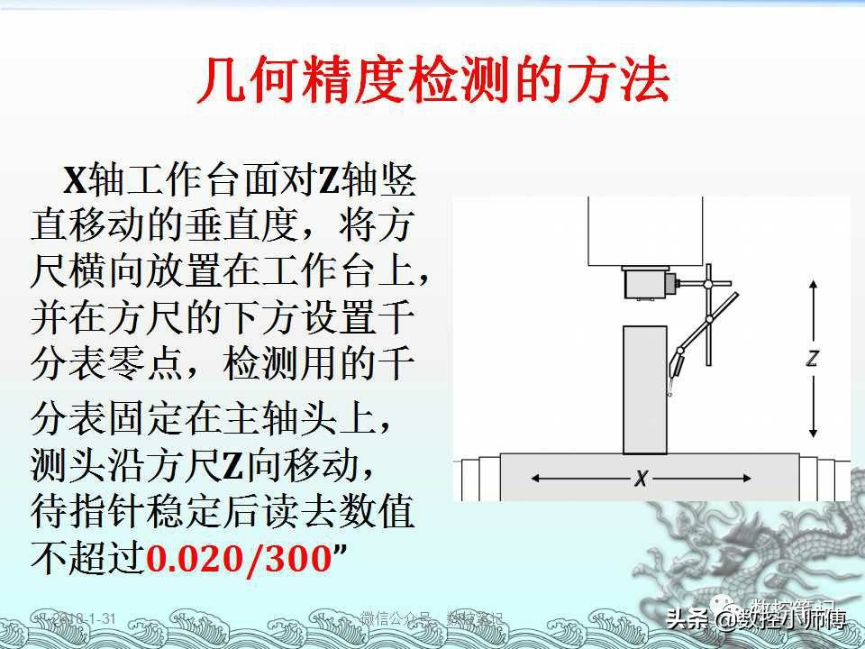 CNC立式加工中心几何精度检测方法