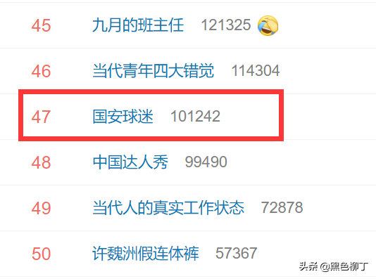 国安球迷(国安球迷火了！成功登热搜，或坑惨球队，记者爆料：肯定会受罚)