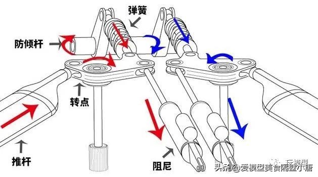 青岛社帕加尼花雅制作教程-第五集