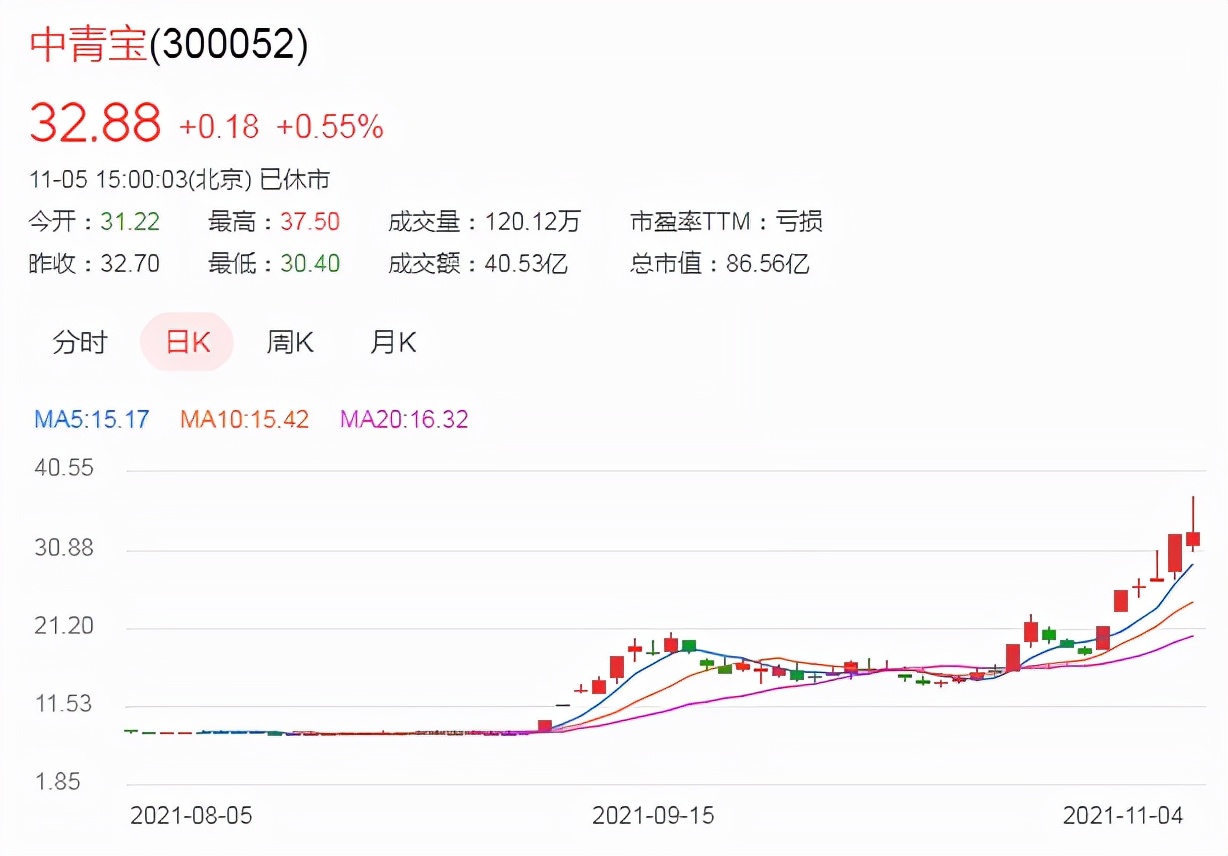 中国电竞疯狂崛起(五亿人狂欢！市场规模超千亿！中国电竞超级大爆发……)