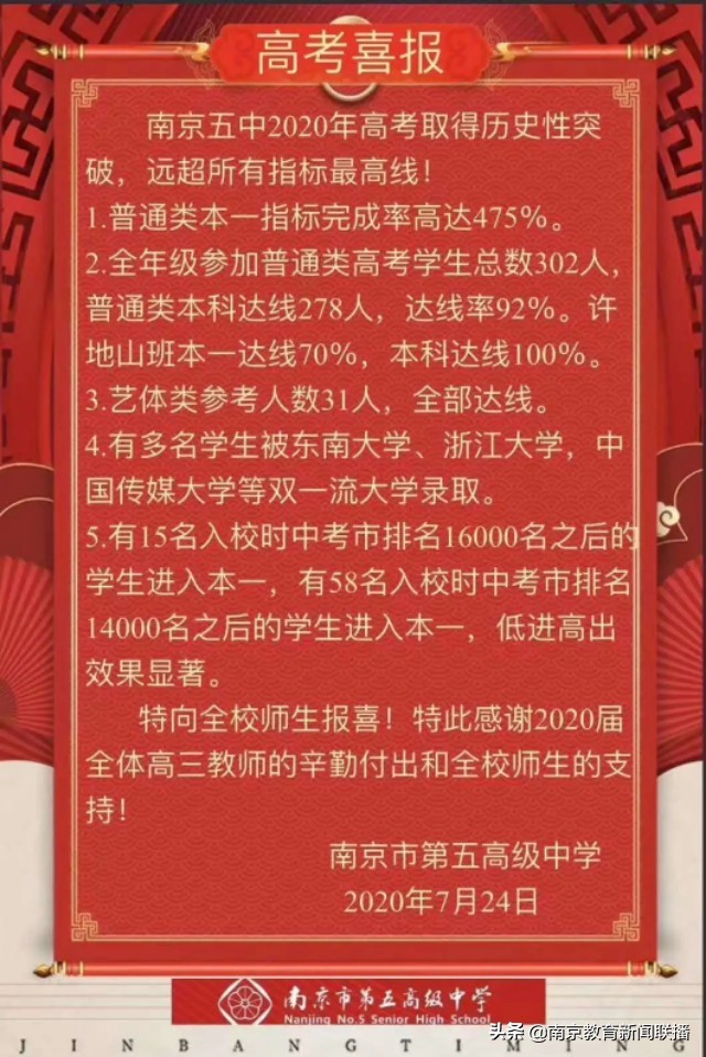 2020年高考，南京“考情”如何？速来围观权威发布！