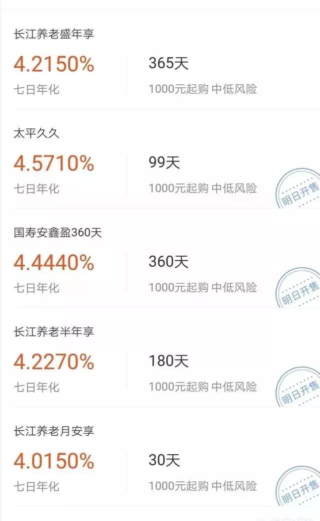 余额宝放10万元，一年收益大概有多少钱？