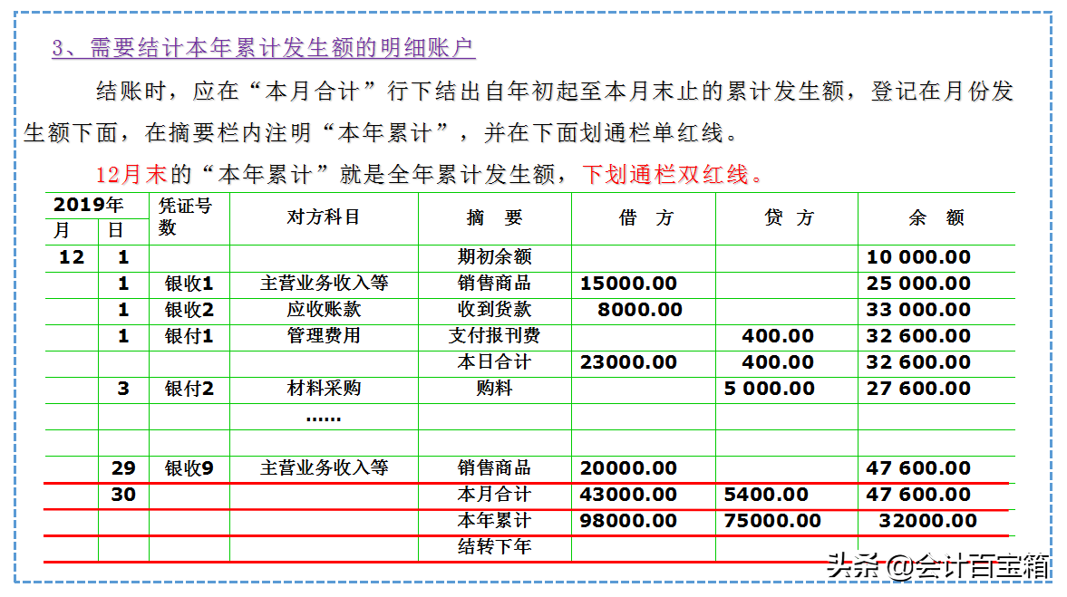 会计月末不加班！超详细月末对账、结账、更改错账方法，建议收藏