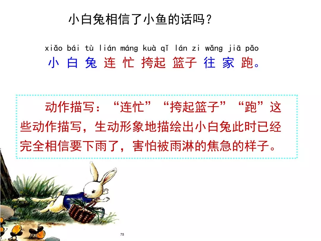 部编版一年级语文下册14课《要下雨了》知识点+图文解读+课堂练习