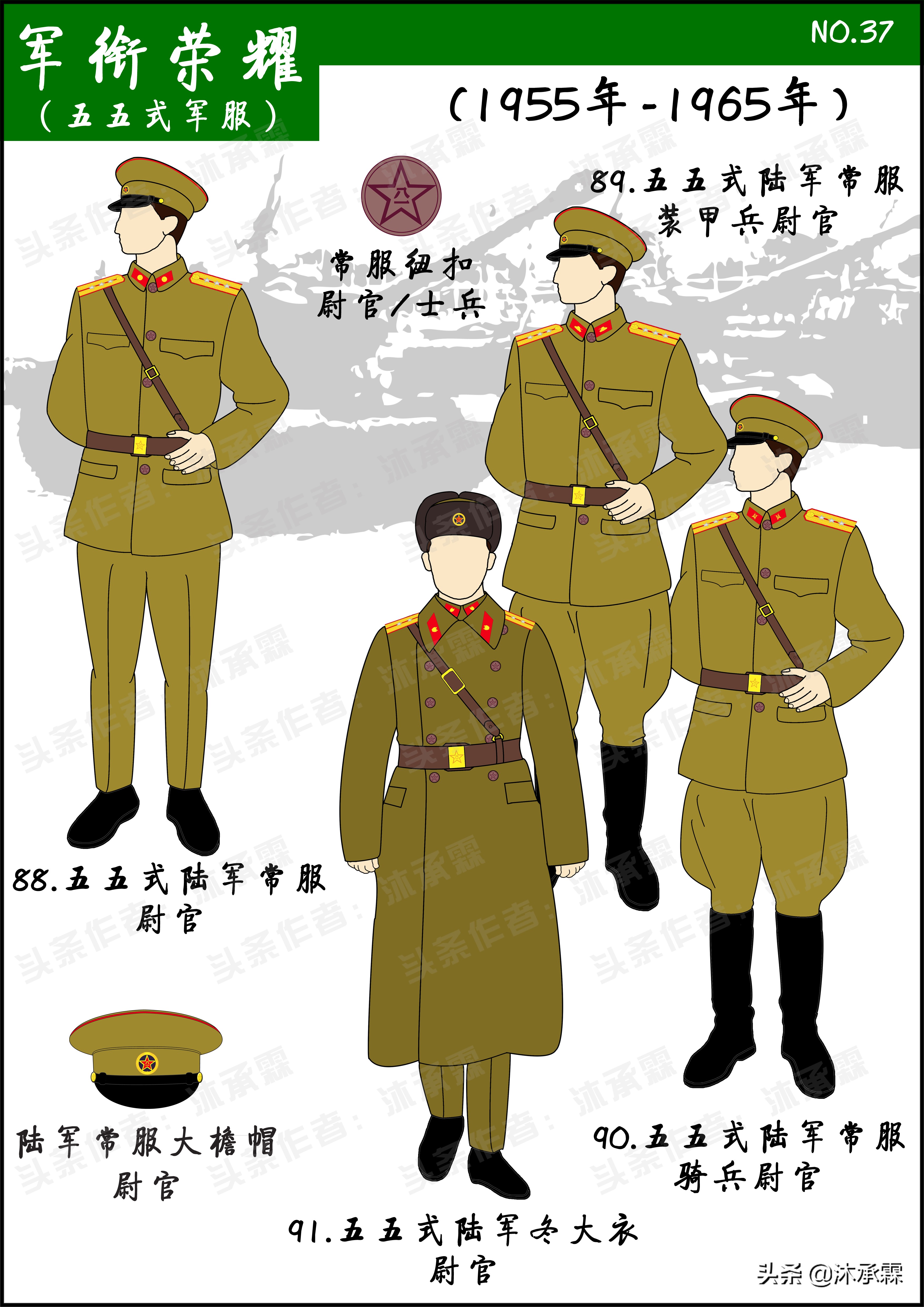 人民軍隊軍服百年曆史,感受各歷史時期人民軍隊形象(上)