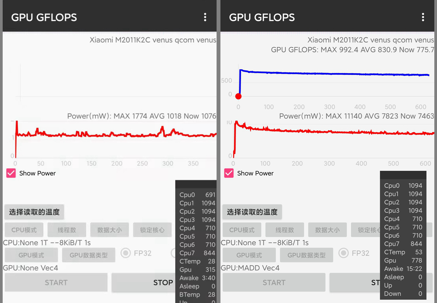 nba2k15为什么内存(冲冲冲，小米11评测：真香完事的2K屏旗舰)