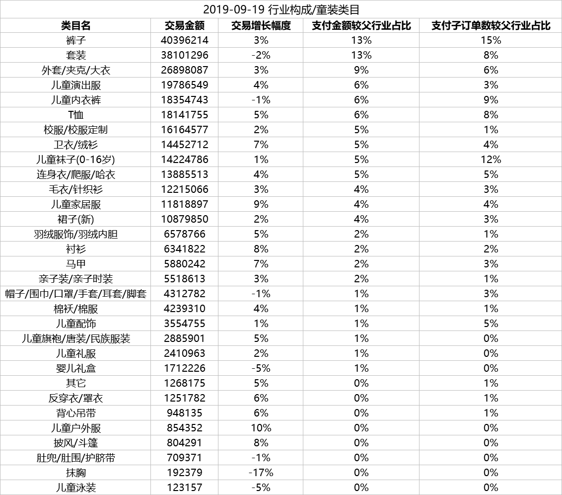 你做新店的思路是不是错了？淘宝新店思路全面解读，教你轻松开店