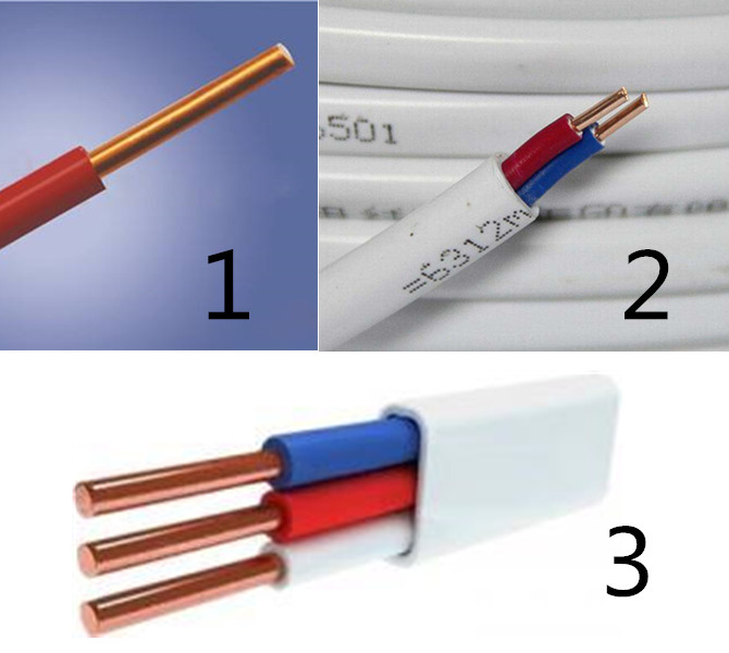 贵州中超BV电线是什么(BV、BVR、RVVP分别指什么电缆？每个字母代表什么意思？)