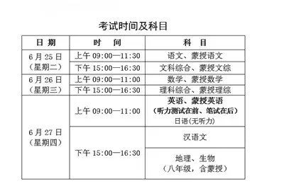 巴彦淖尔10609名考生参加中考 | 高考成绩6月23日公布