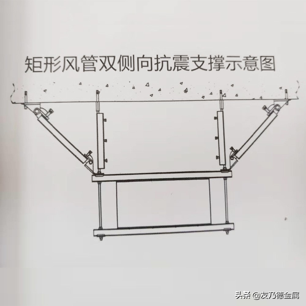 机电安装抗震系统设计软件｜原理