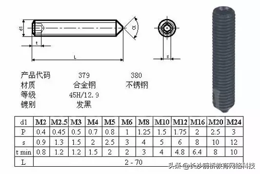 非标机械设计中常见装配