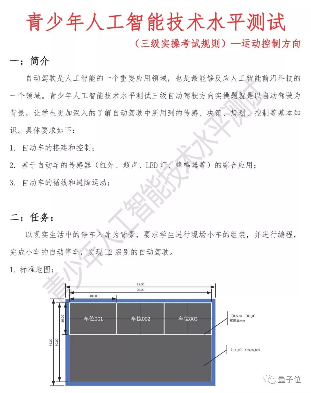 首介机器人世界杯(中国首个AI考级来了：共分10级，北大出题，工信部认证)